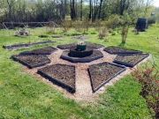 рейтинг блогов