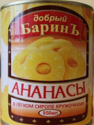 рейтинг блогов