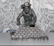 рейтинг блогов