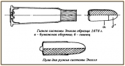 рейтинг блогов