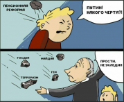 рейтинг блогов