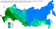 рейтинг блогов