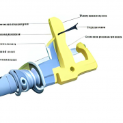 рейтинг блогов