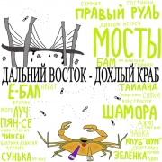 рейтинг блогов