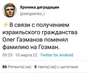 рейтинг блогов