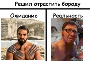 рейтинг блогов