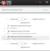 рейтинг блогов
