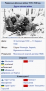 рейтинг блогов