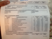 рейтинг блогов