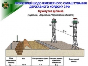 рейтинг блогов