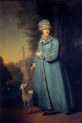 рейтинг блогов