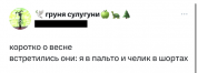 рейтинг блогов