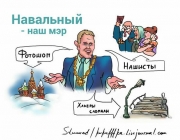 рейтинг блогов