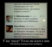 рейтинг блогов