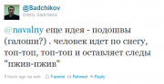 рейтинг блогов