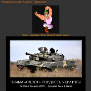 рейтинг блогов