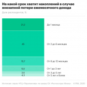 рейтинг блогов