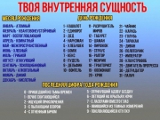 рейтинг блогов