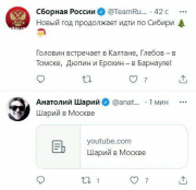 рейтинг блогов