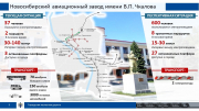 рейтинг блогов