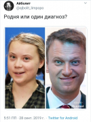 рейтинг блогов