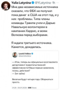 рейтинг блогов