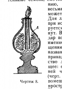 рейтинг блогов