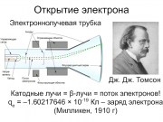 рейтинг блогов