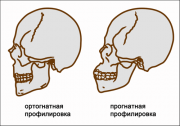 рейтинг блогов