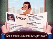 рейтинг блогов